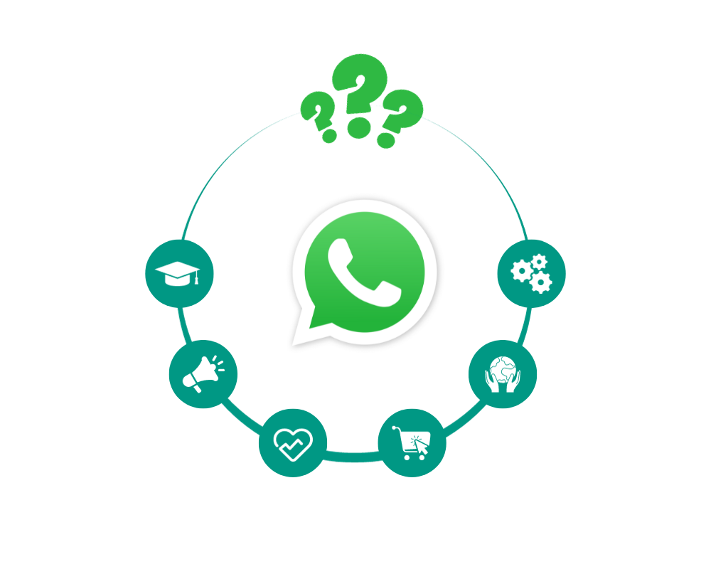 Engage, Learn, and Play
WhatsApp Flow Quiz